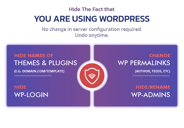 Hide my WP - WordPress Security Plugin-2
