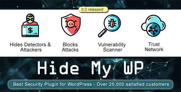 Wordpress Security Plugin